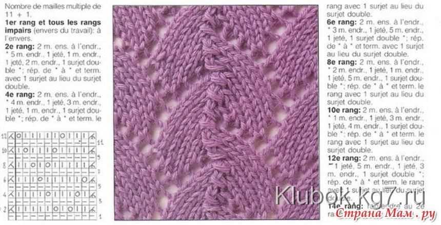 Tulip lace knitting pattern
