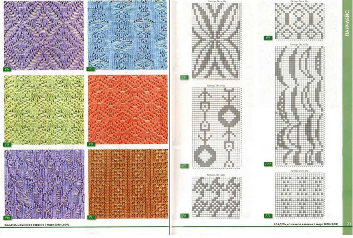 Loops and threads knit patterns