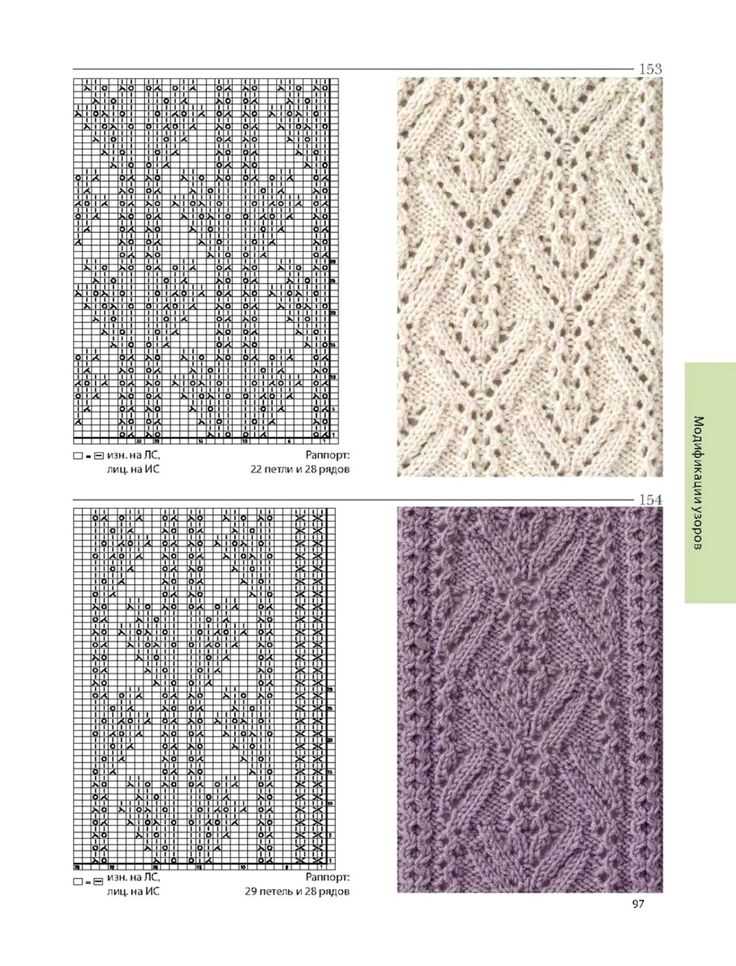 Free russian knitting patterns
