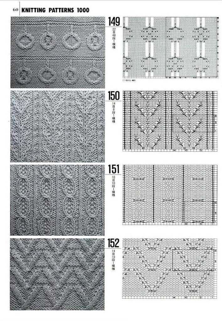 Lace knitting pattern books