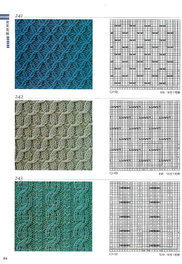 Knitting patterns online