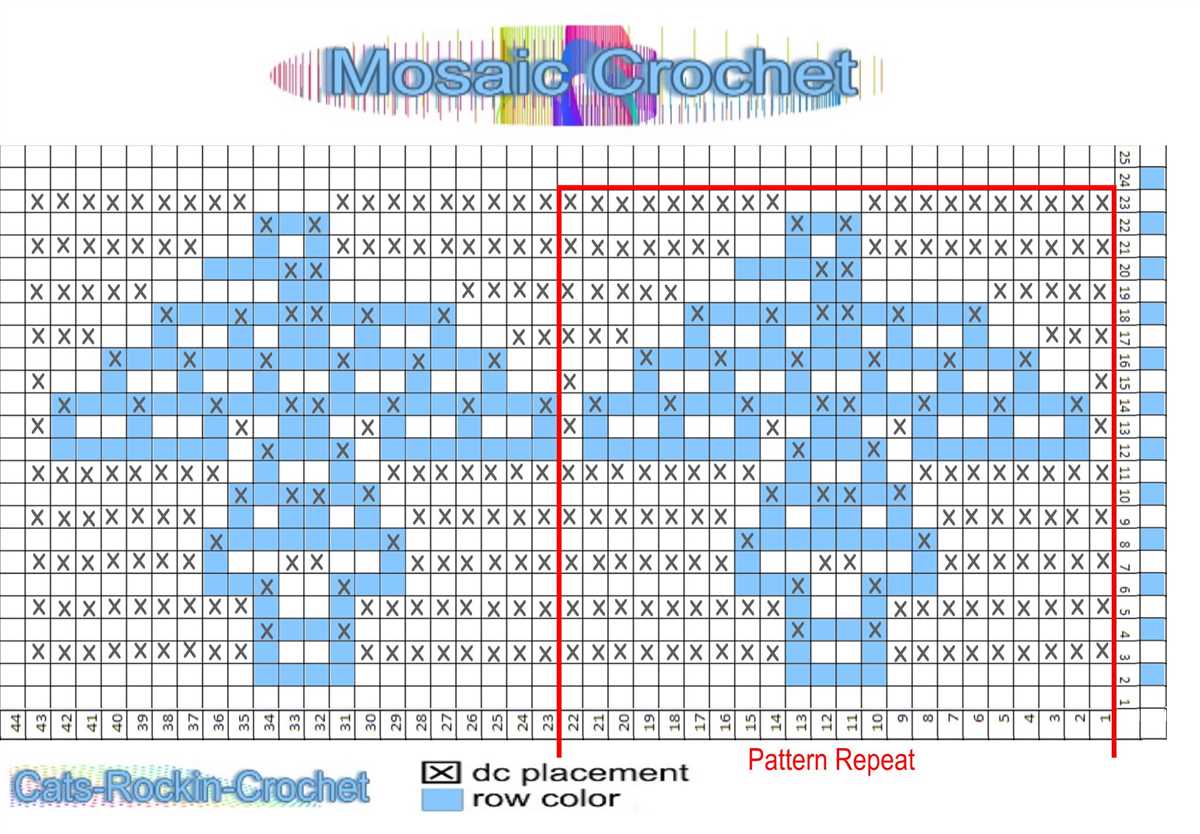 How to graph knitting patterns