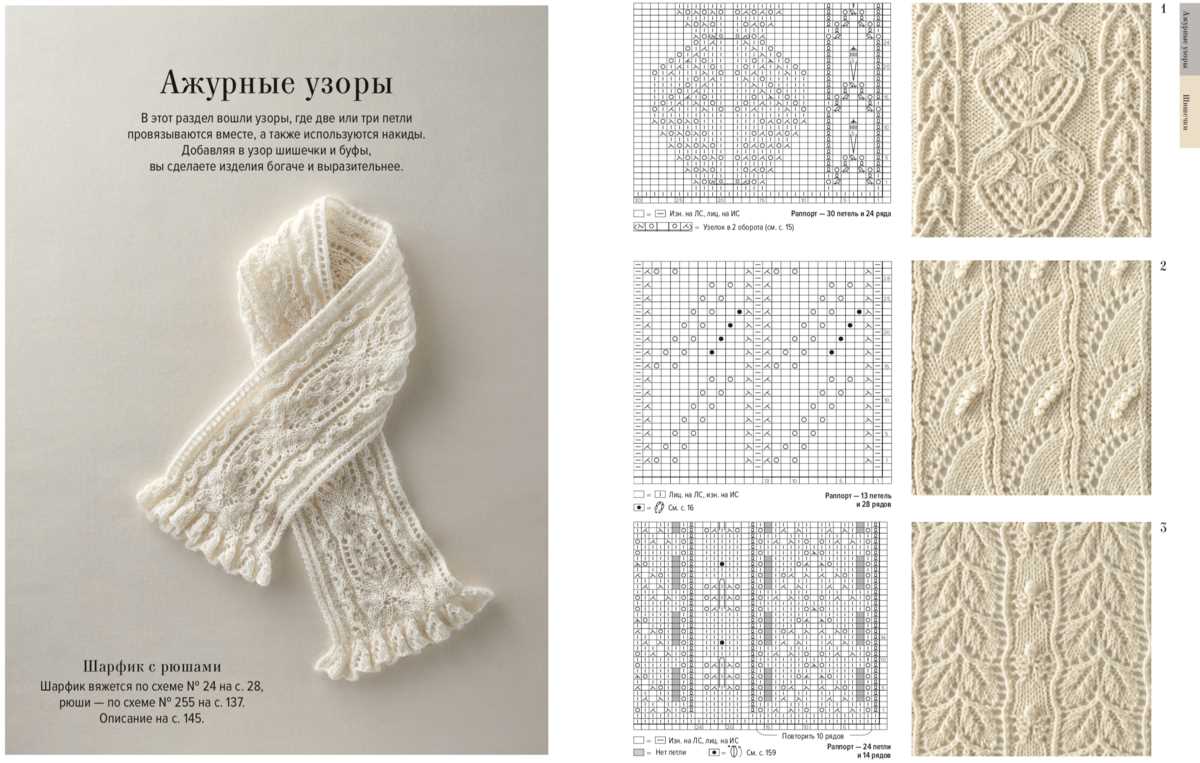 Diagram knitting patterns