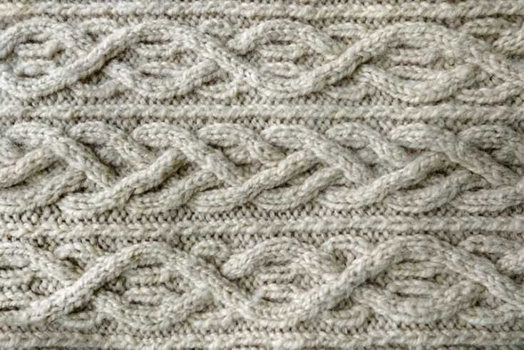 Find knitting pattern