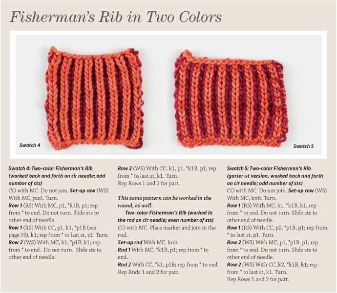 Free fisherman's rib knitting patterns