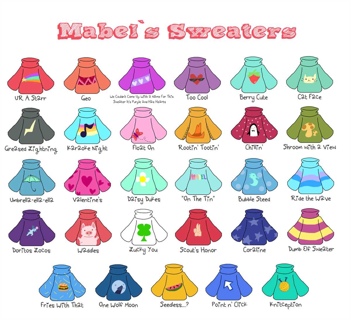 Mabel pines sweater knitting pattern