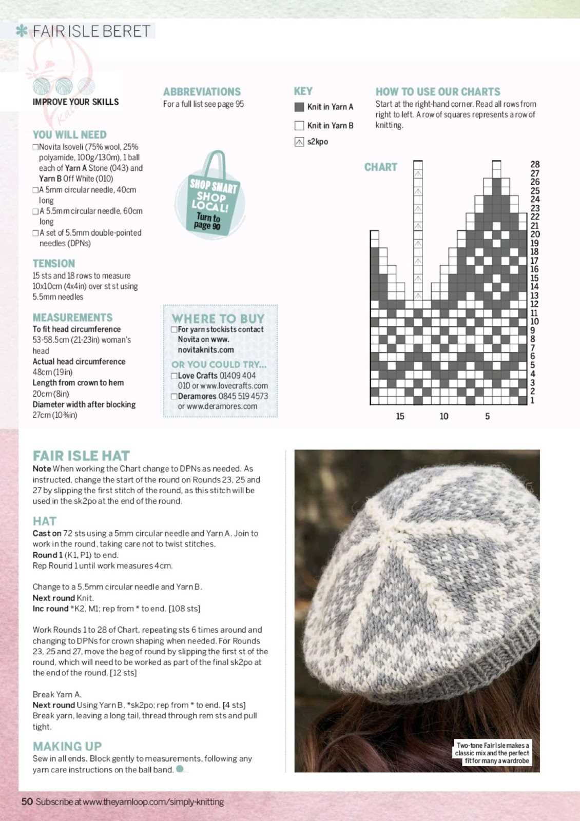 Circular knitting patterns free hat