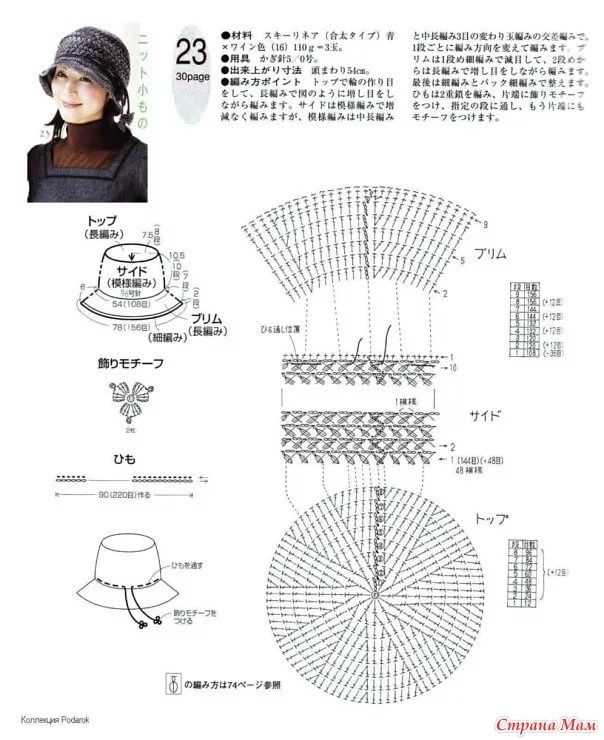 Free knit bucket hat pattern