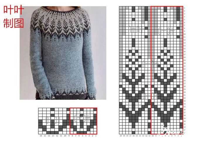 Free fair isle knitting patterns sweaters