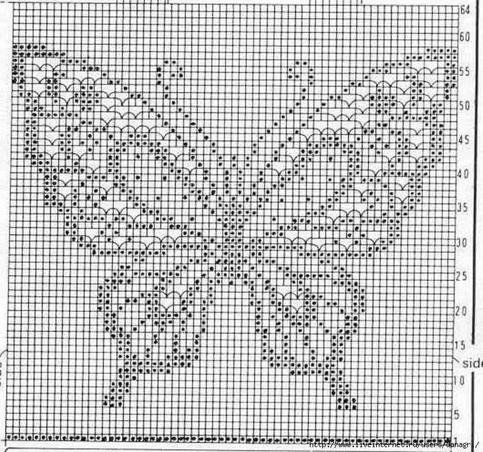 Knitting pattern butterfly