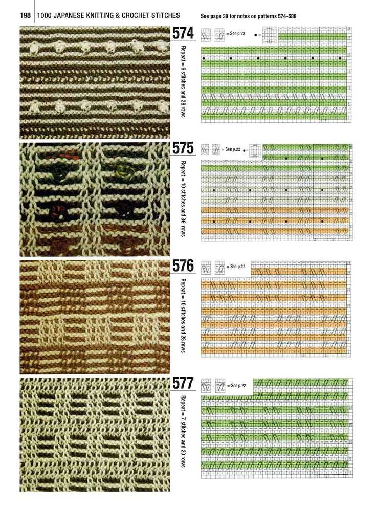 Japanese knitting pattern books