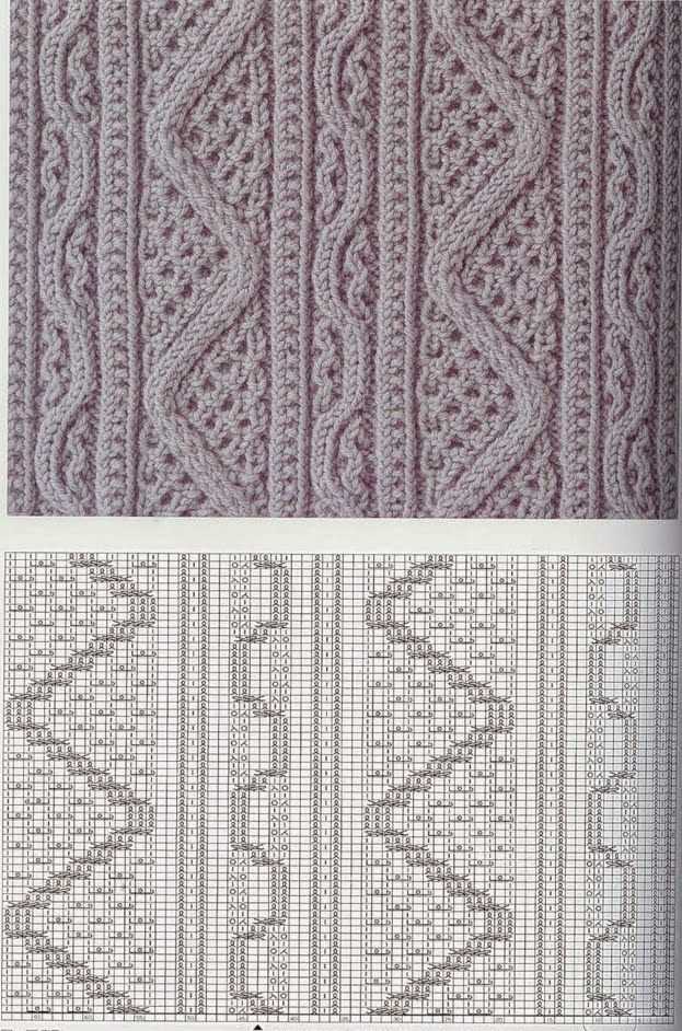 Dk cable knitting patterns