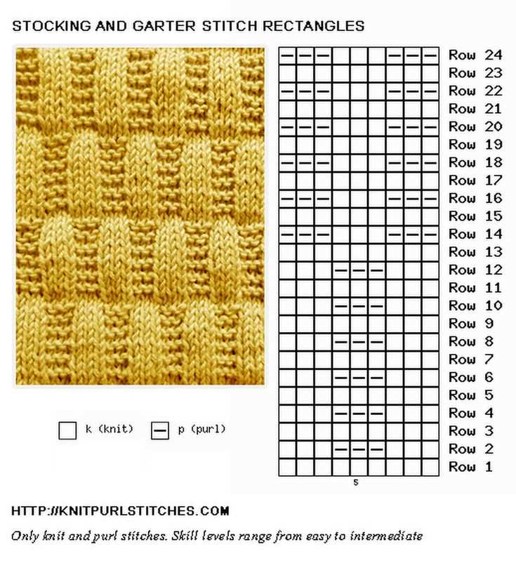 Garter stitch lace knitting patterns