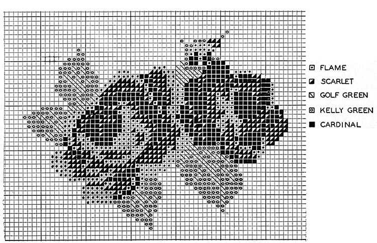 Victorian knitting patterns free