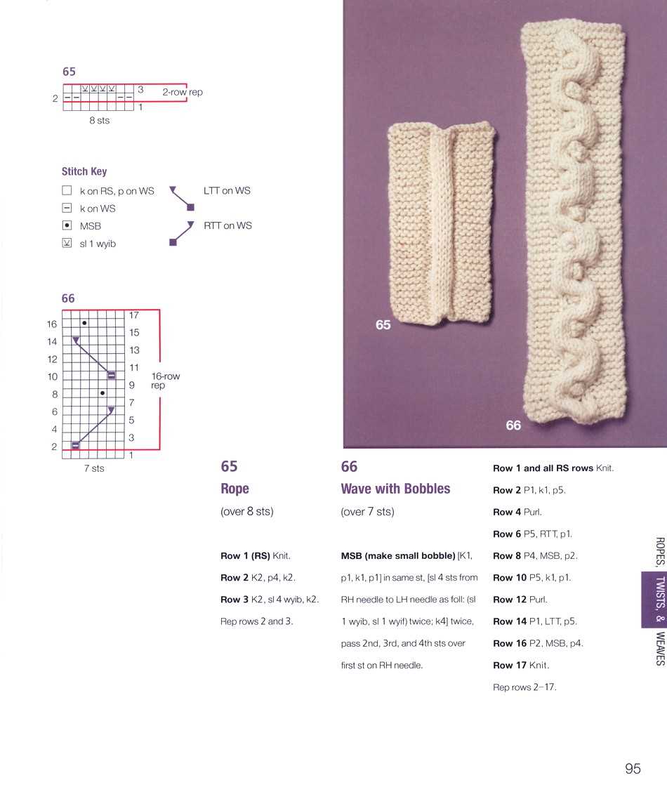 Innovative knitting patterns