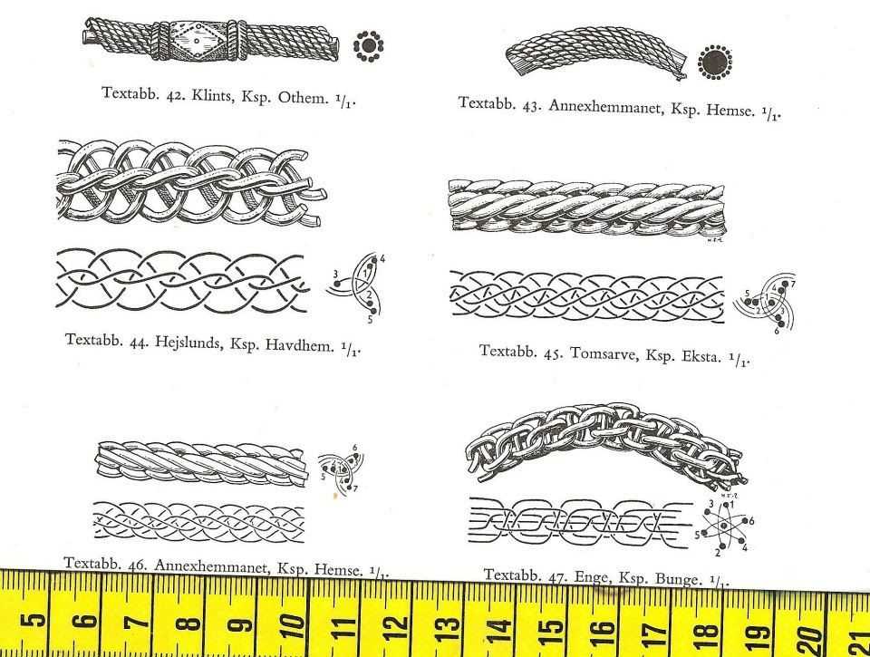 Viking knit bracelet pattern