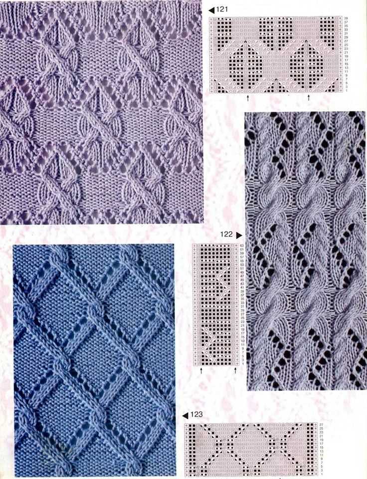 Knitting patterns deutsch