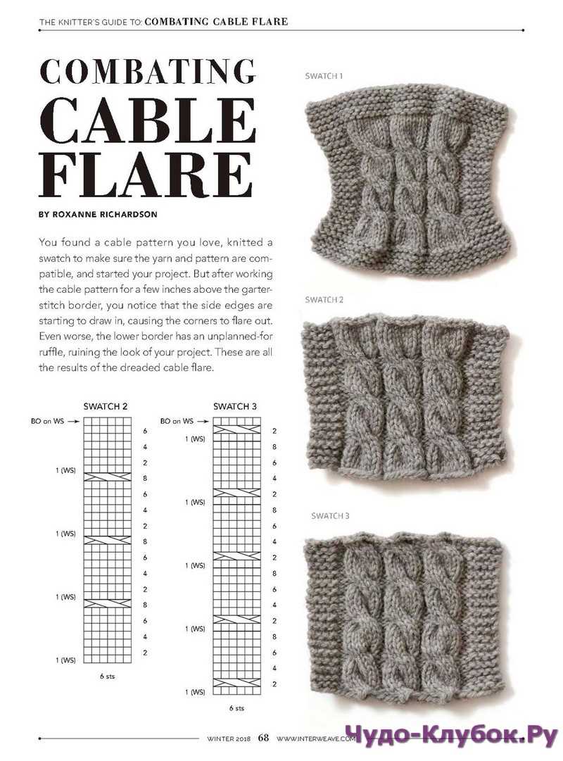 Knitting swatch patterns