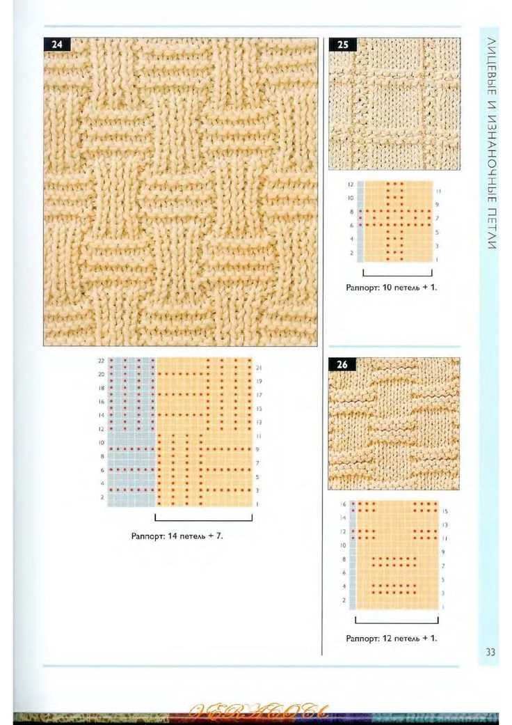 Knitting simple patterns