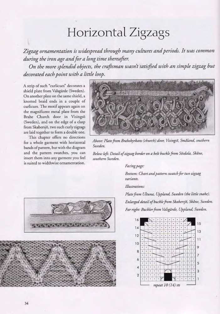 Viking patterns for knitting inspiration and projects for today's knitter