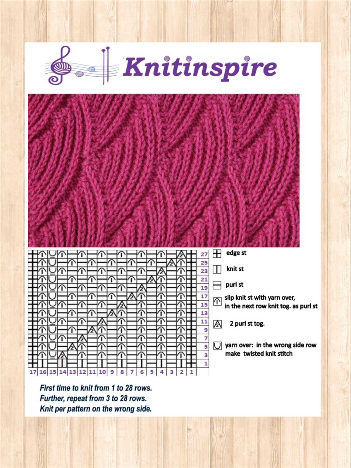 Easy first knitting patterns