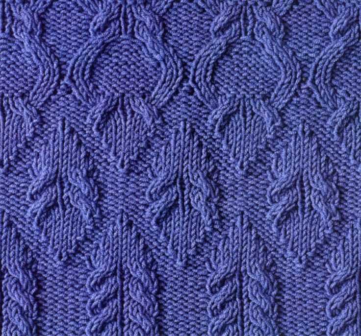 Knitting stitch patterns