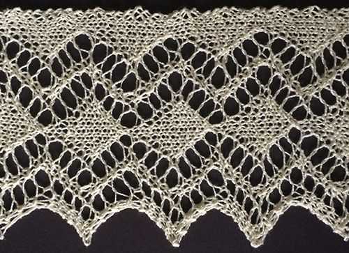 Victorian lace knitting patterns