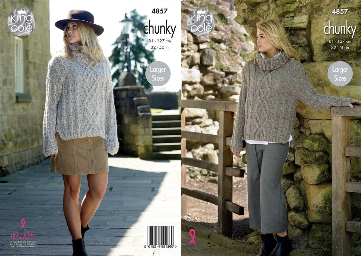 Knitting patterns for chunky jumpers