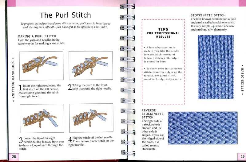 Beginners guide to writing knitting patterns