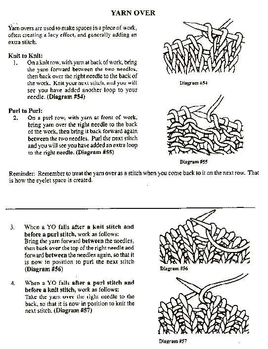 How to follow a knitting pattern chart