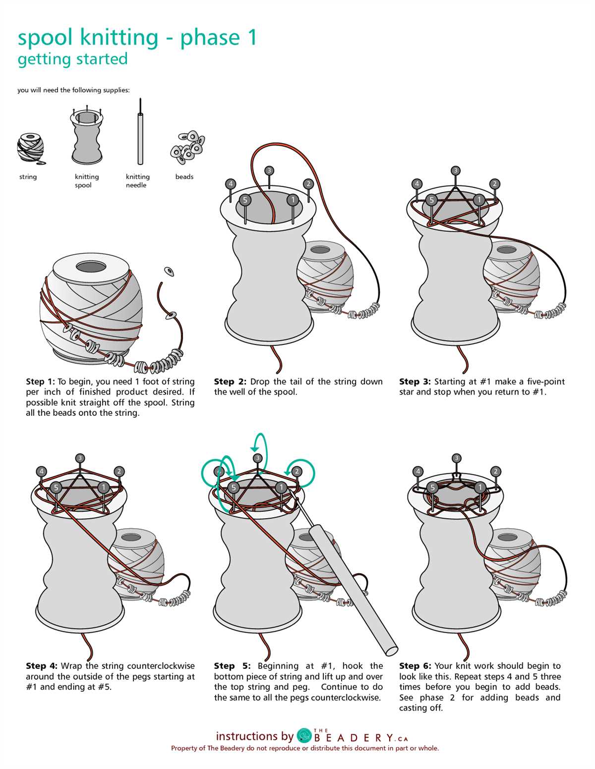 Viking patterns for knitting inspiration and projects for today's knitter