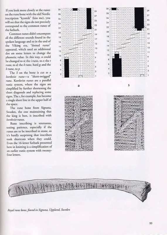 Viking patterns for knitting inspiration and projects for today's knitter