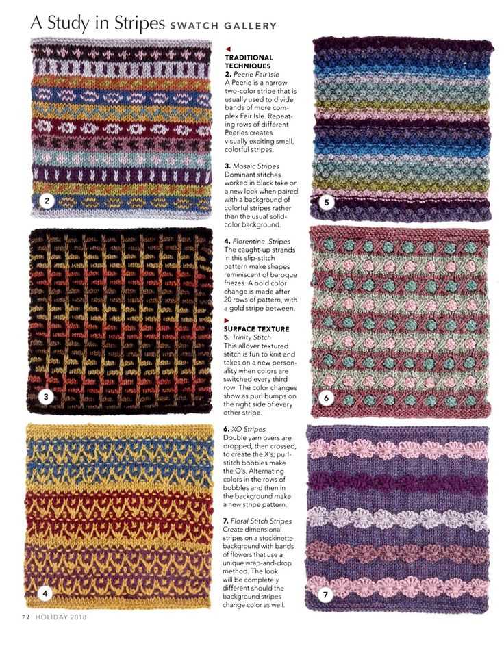 Knitting swatch patterns