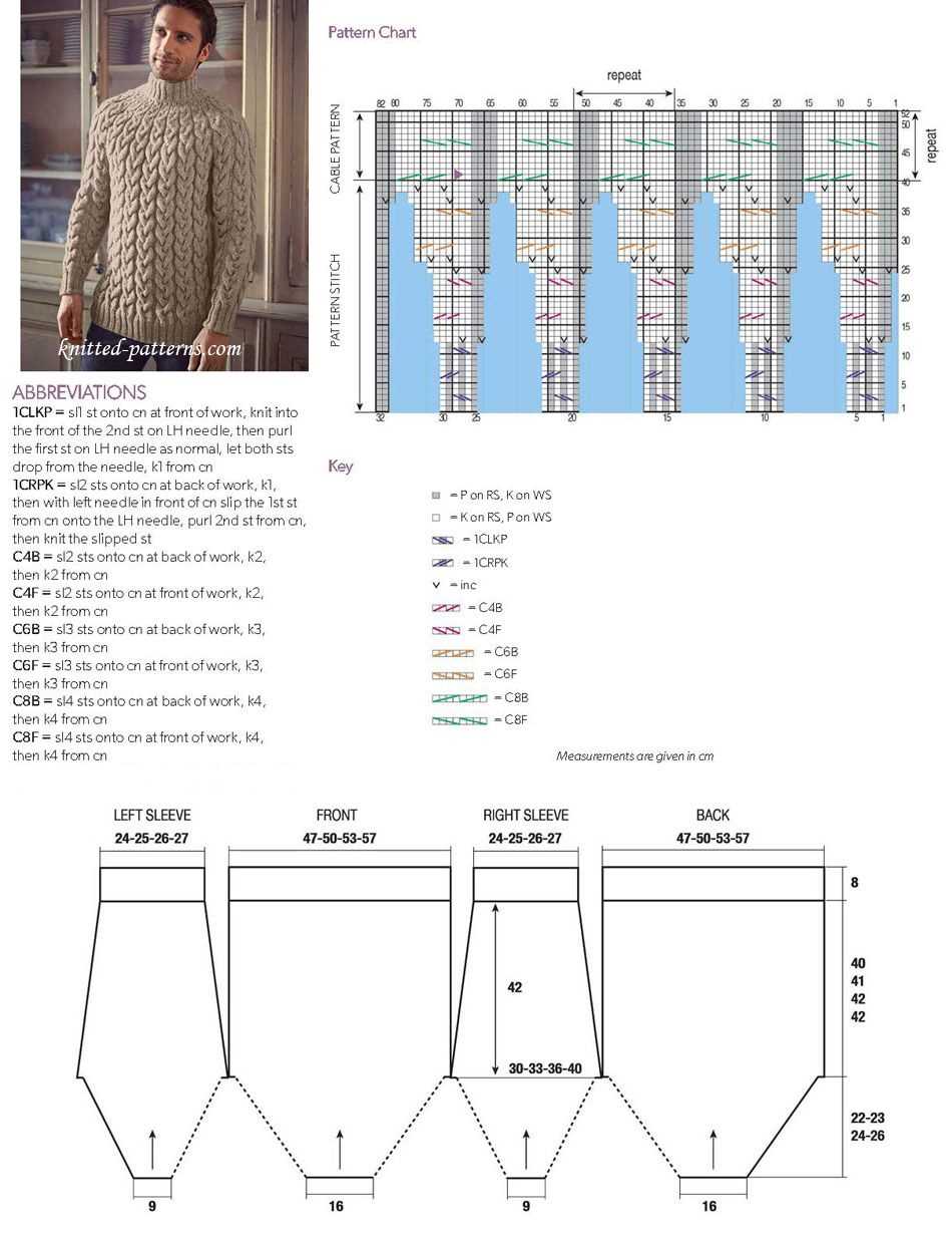 Top down knit sweater pattern