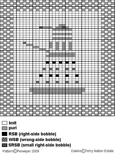 Dalek hat knitting pattern