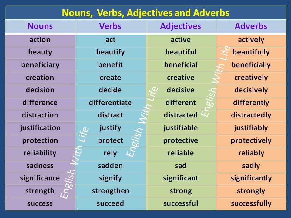 What does work in pattern mean in knitting