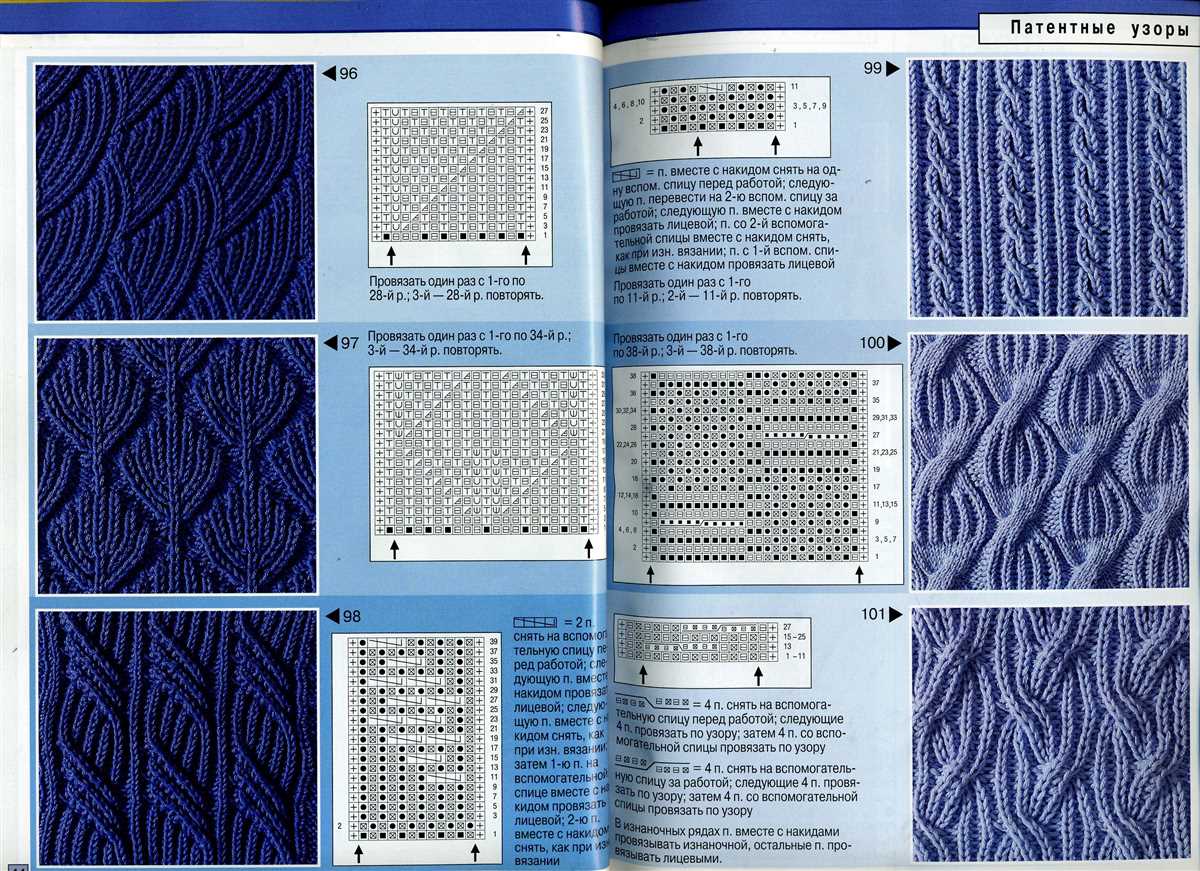 What does rs mean in knitting pattern