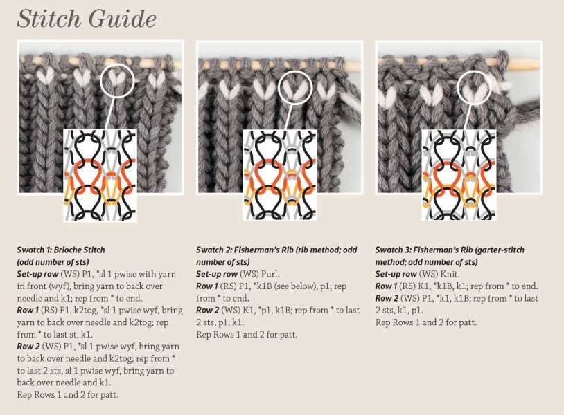 What is rib pattern in knitting