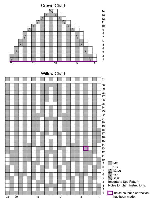 Willow knitting pattern