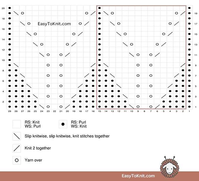 Wings knitting pattern