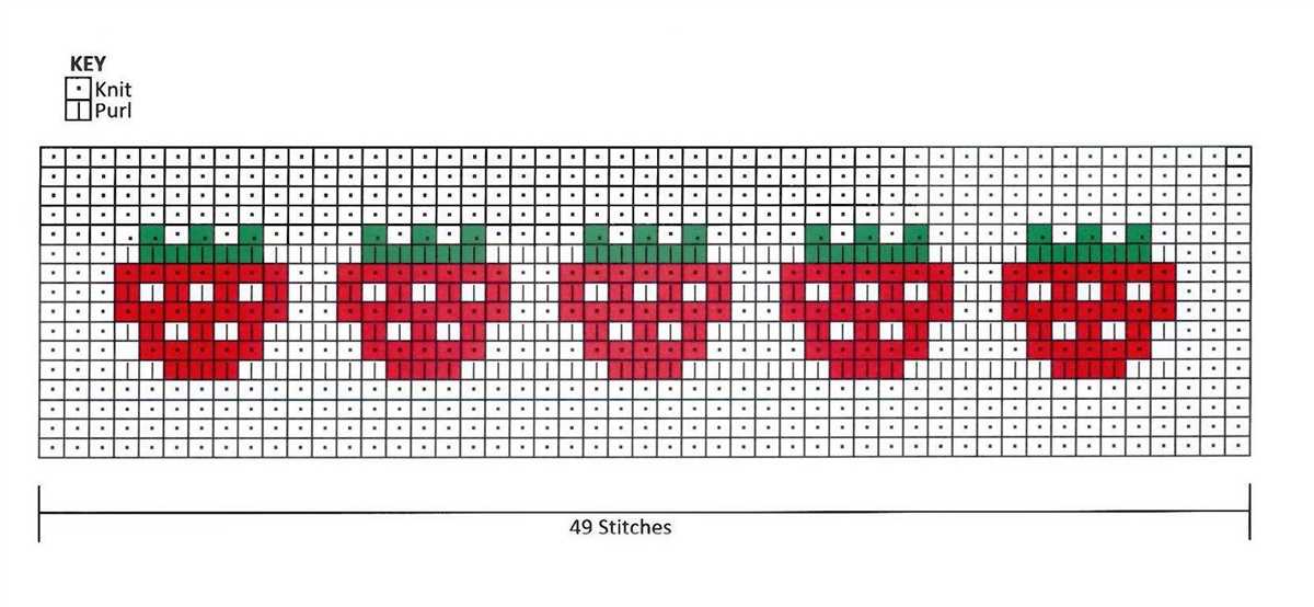 How to graph knitting patterns