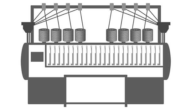 Circular knitting machine patterns pdf