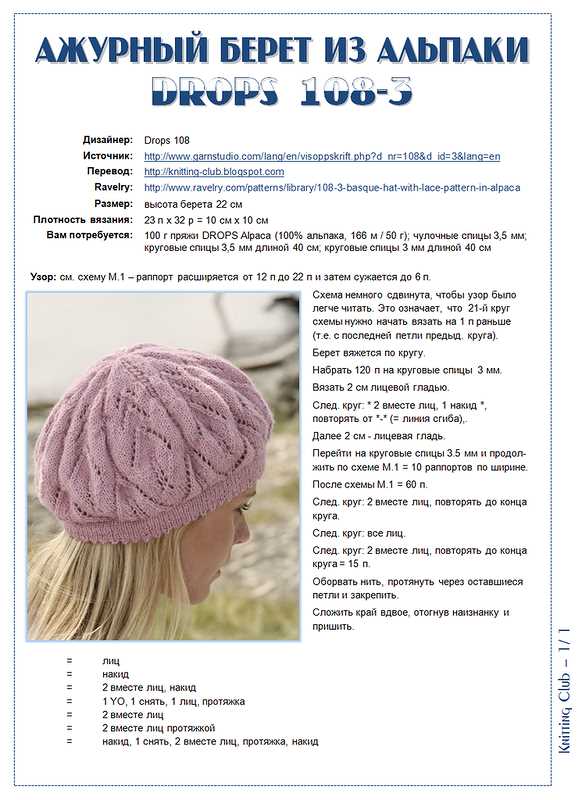 Alpaca knit hat pattern