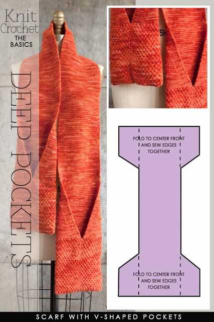 Knitted shawl with pockets pattern