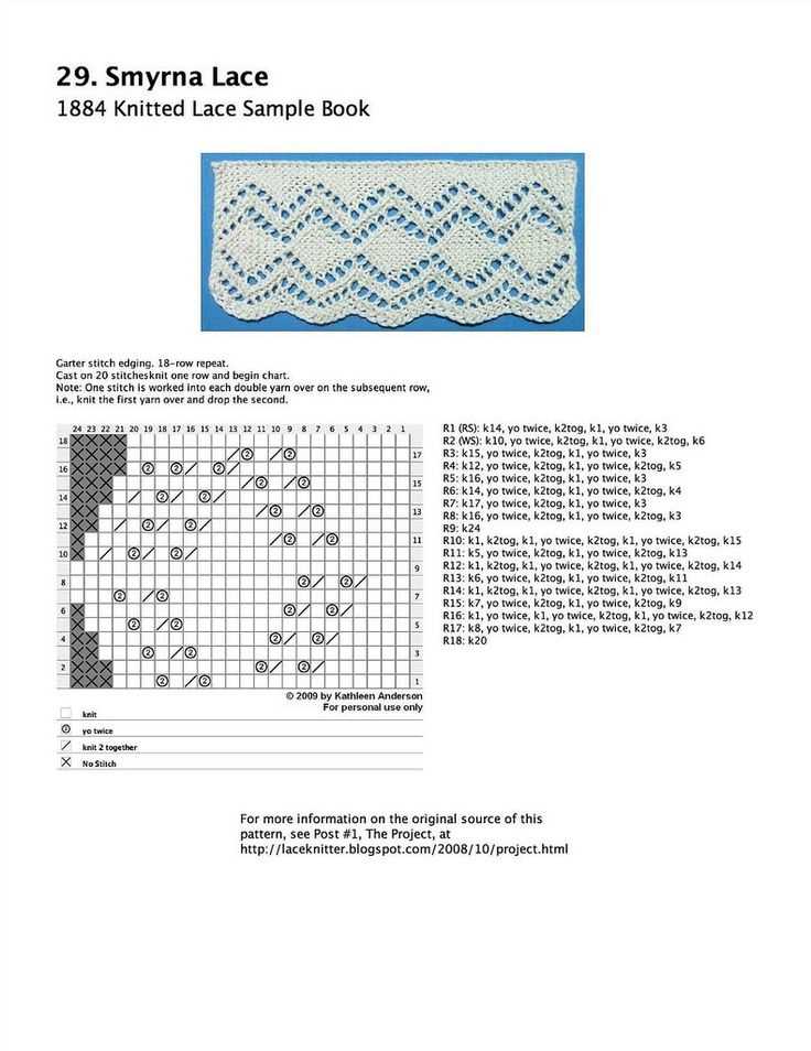 Easy knitting lace pattern