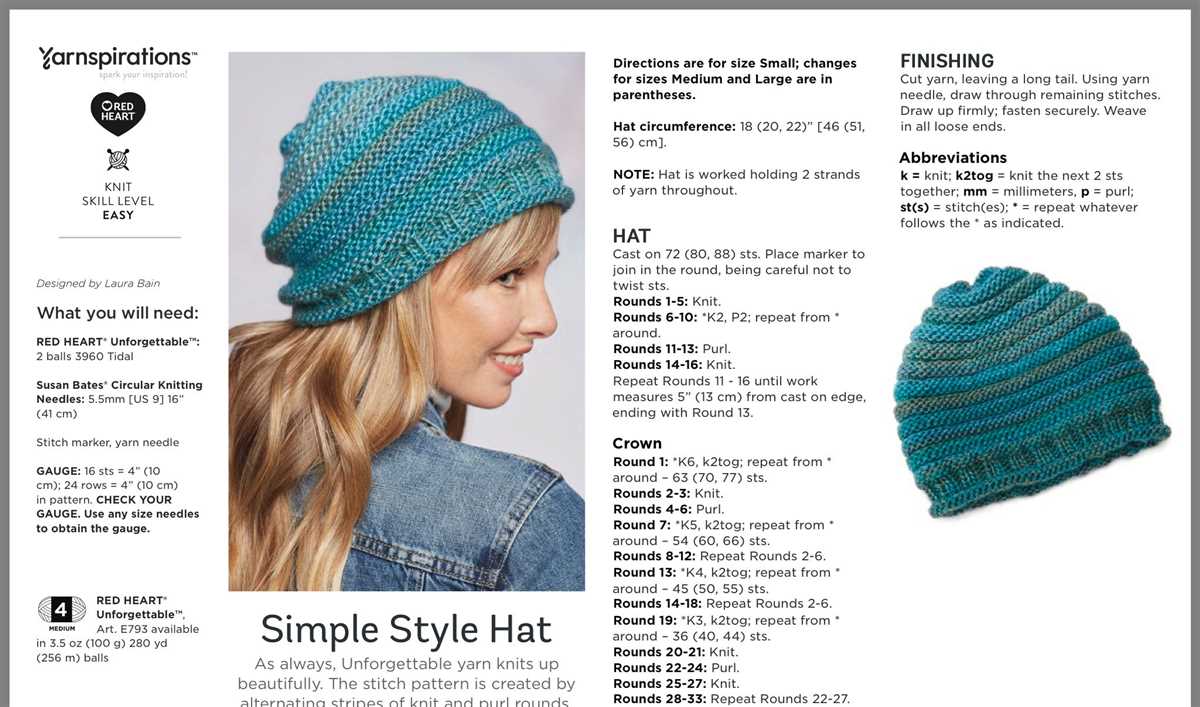 Beginner knit hat pattern straight needles