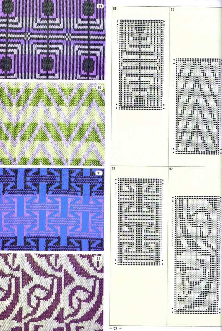 Viking patterns for knitting inspiration and projects for today's knitter