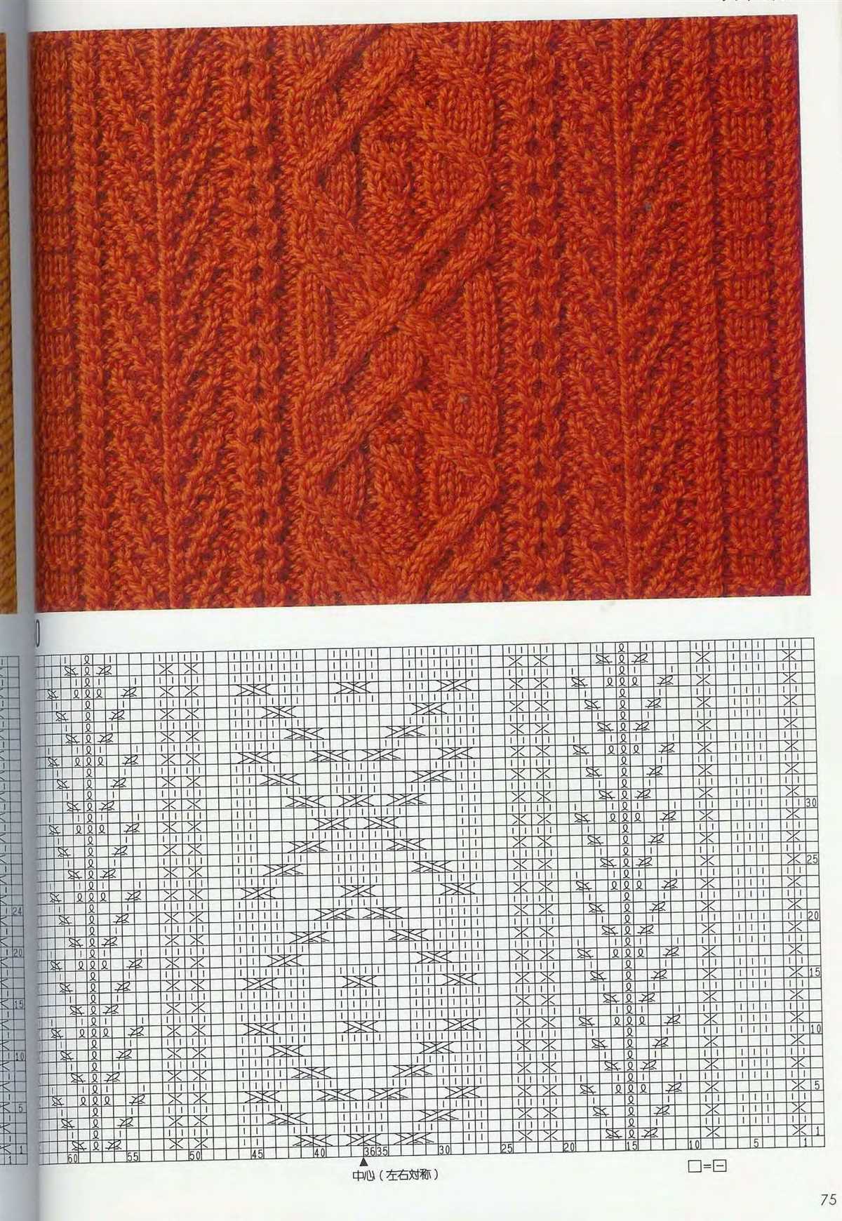 Japanese style knitting patterns