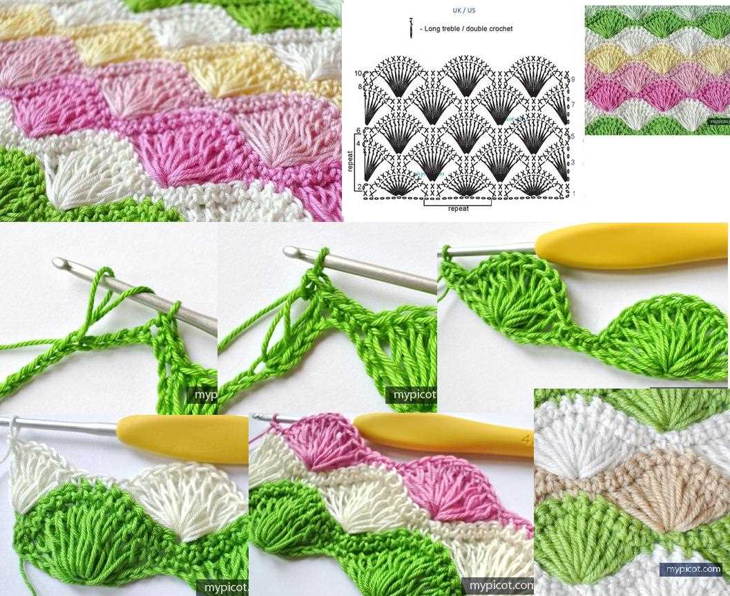 Knitting and crochet patterns