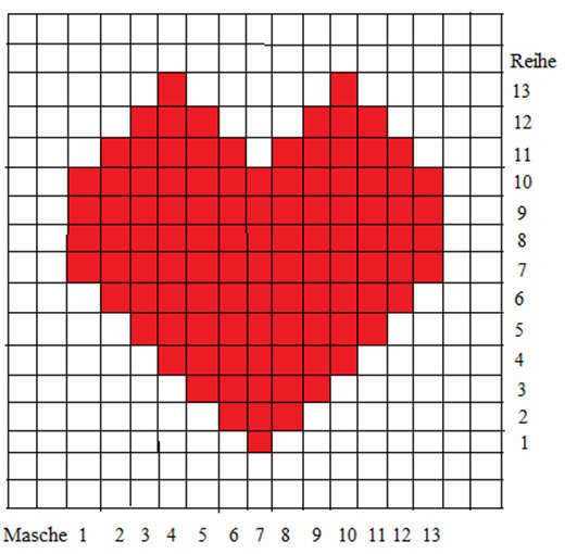 Heart shaped heart knitting pattern chart